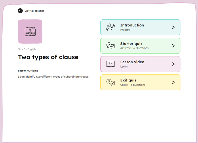 Pupil lesson overview page showing sections of a lesson