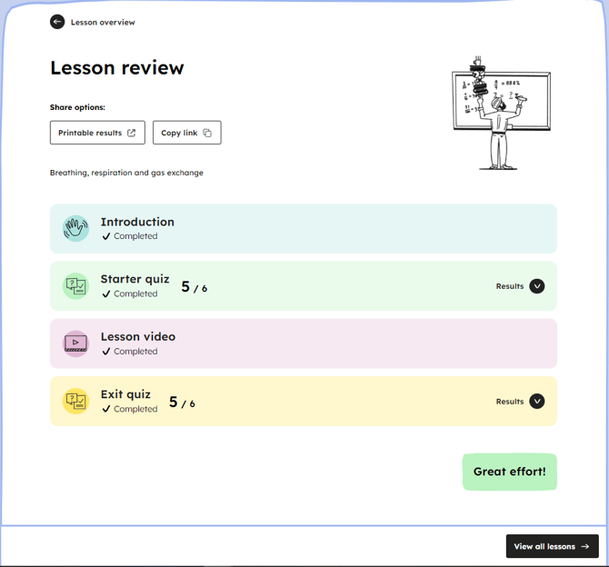 Pupil area lesson results page called Lesson review