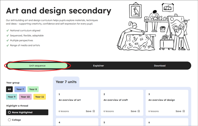 Art and design secondary curriculum unit sequence tab