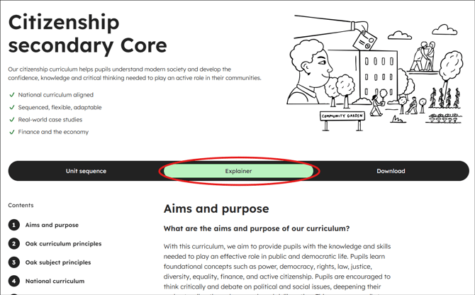 Citizenship secondary core curriculum explainer tab