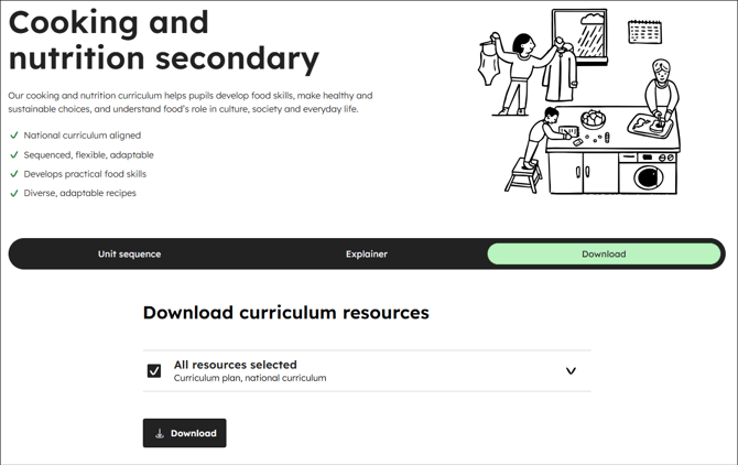 Cooking and nutrition secondary curriculum download tab