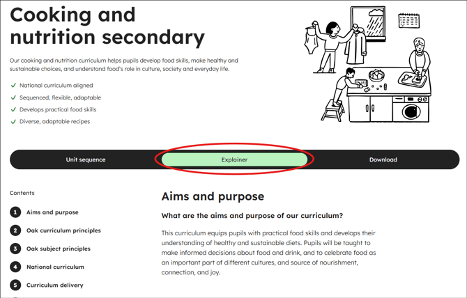 Cooking and nutrition secondary curriculum explainer tab