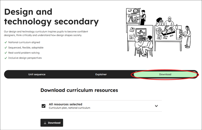 Design and technology secondary curriculum download tab