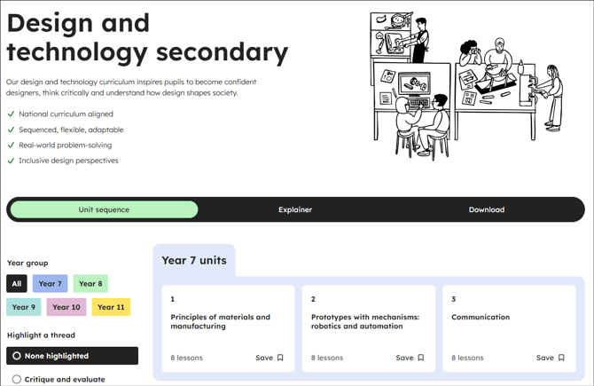 Design and technology secondary curriculum unit sequence tab