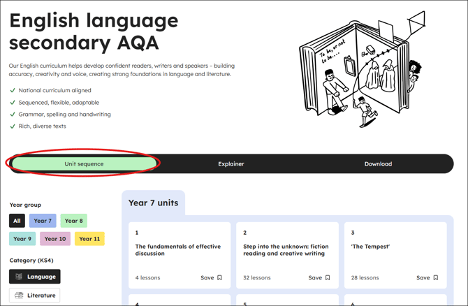 English language secondary aqa curriculum unit sequence tab