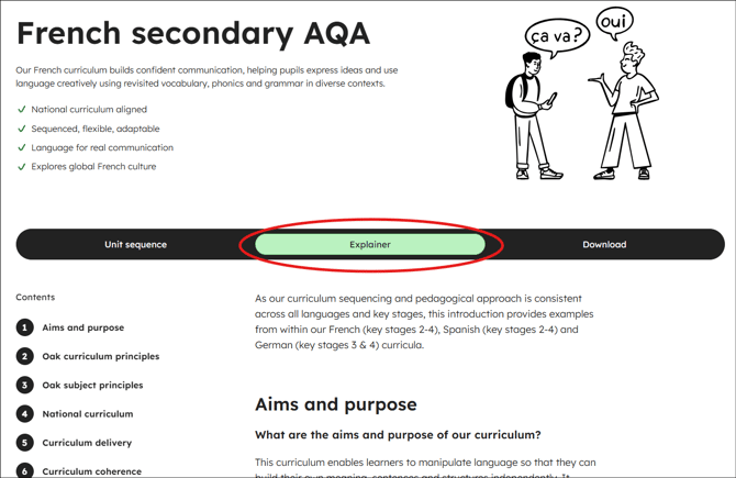 French secondary aqa curriculum explainer tab