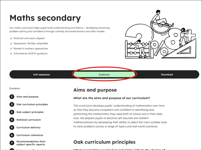 Maths secondary curriculum explainer tab location