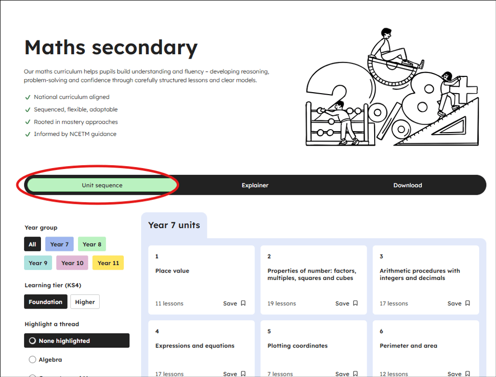 Aniss Math Our maths curriculum