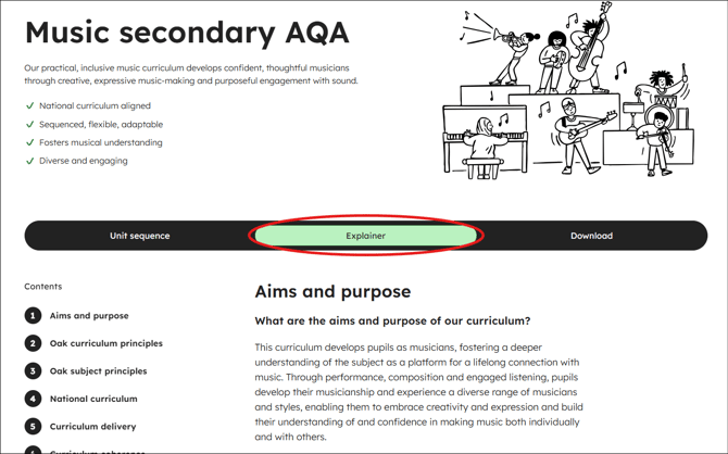 Music secondary aqa curriculum explainer tab