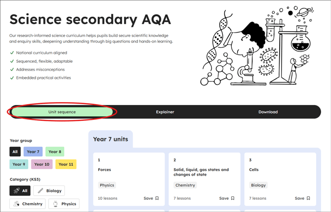 Science secondary aqa curriculum unit sequence tab