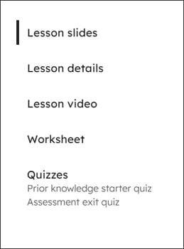 Left side quick link, for example lesson slides, lesson video, quizzes for easy navigation on a lesson page