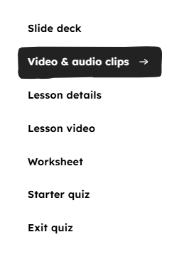 The navigation panel on the left side of a lesson page showing where video and audio clips are located