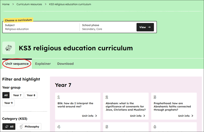 RE curriculum unit sequence position